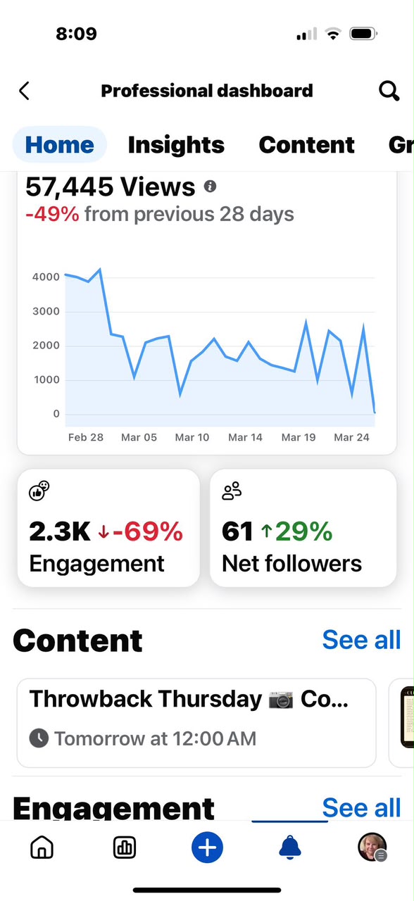 Campaign dashboard screenshot showing author reach and follower growth